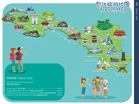 珲春智慧导览系统下的手绘地图个性化推荐功能？